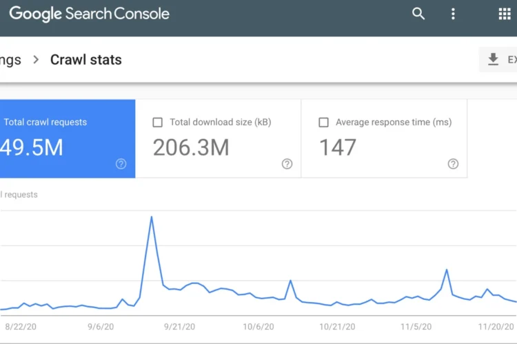 Google Search Console