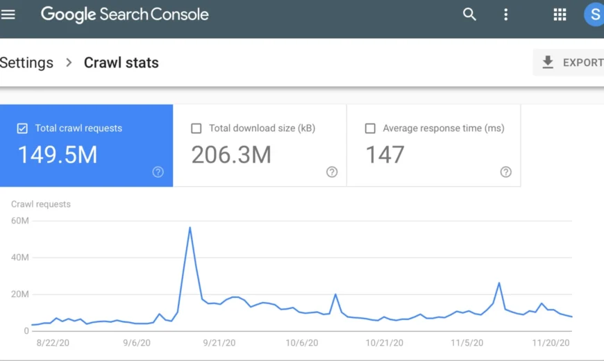 Google Search Console