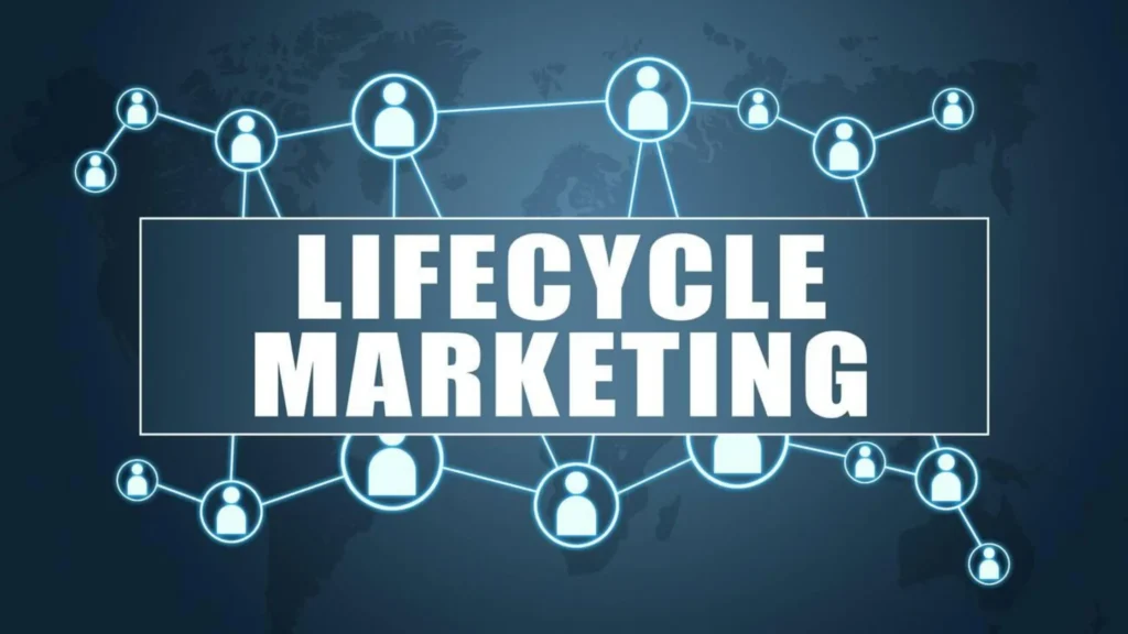 "Unlock the power of lifecycle marketing with targeted strategies. Learn to nurture customer relationships from awareness to advocacy for long-term success."