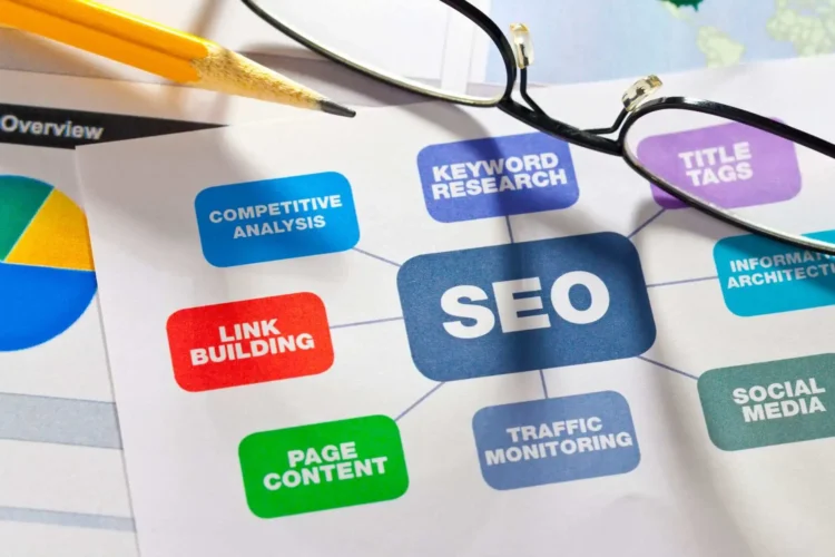 WordPress SEO Services